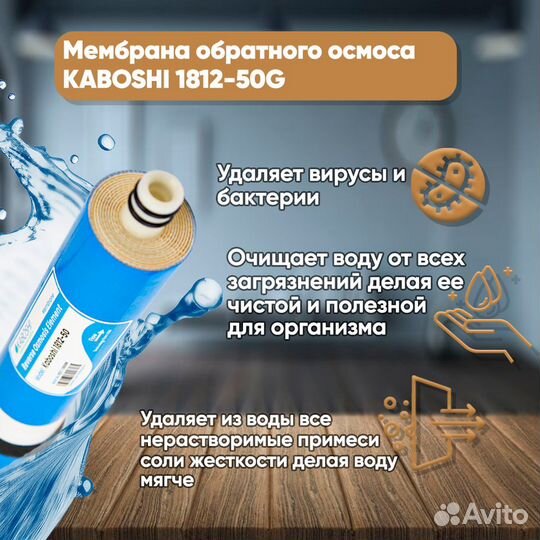 Мембрана обратного осмоса 1812-50G 15 шт