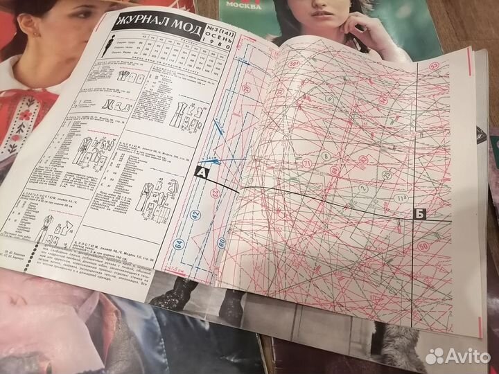 Журналы мод СССР с выкройками, буклеты Аэрофлот