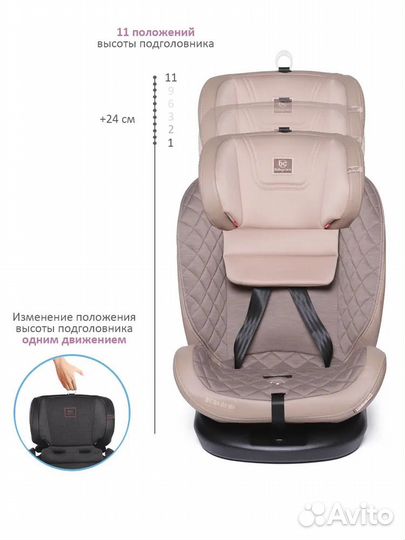 Автокресло Babycare,360,Isofix,0-36кг до 12 лет