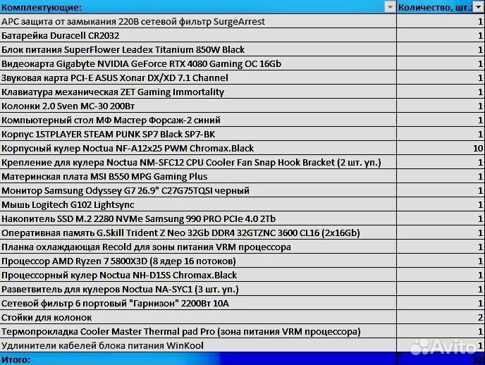 Компьютер в комплекте
