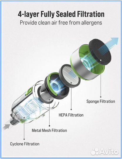 Ваккумный пылесос