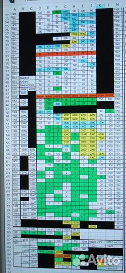 Комплект советской погодовки