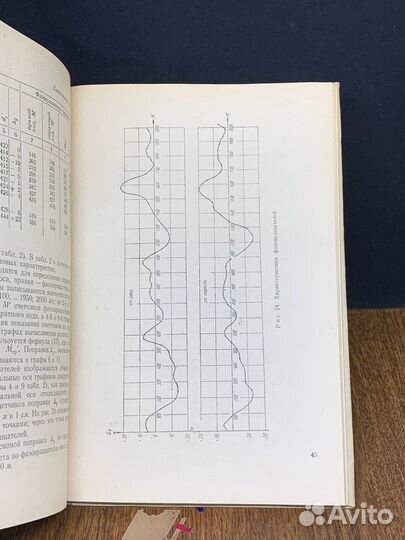 Определение плановых координат точек фотографирова