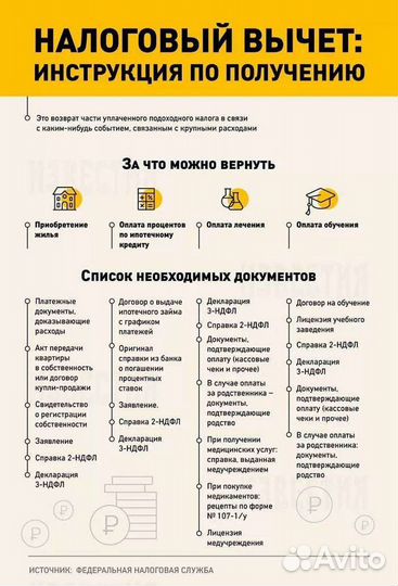 Декларация 3-ндфл, налоговый возврат 13