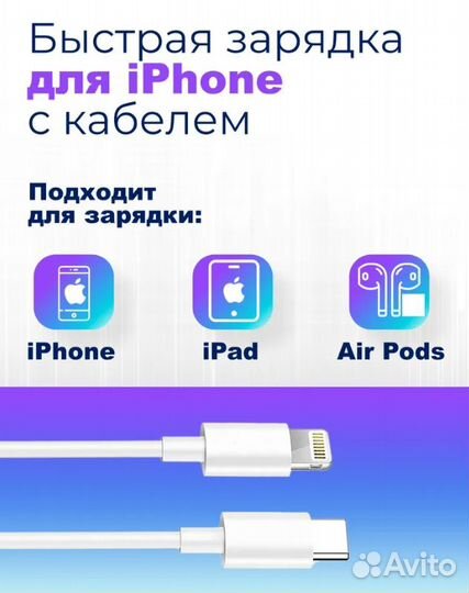 Блок питания apple Fast charging: 25W