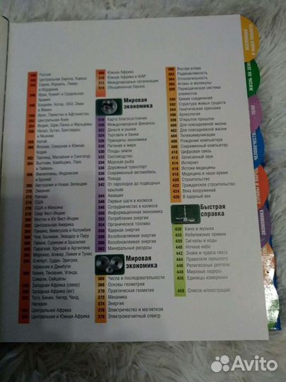 Книга (справочник)