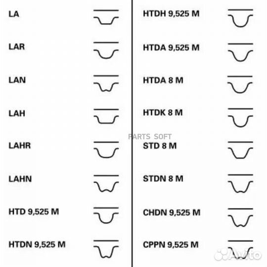 Contitech CT909K2 Комплект грм audi/VW 1.8I 1995