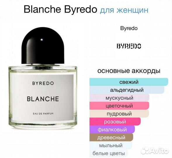 Byredo blanche/ Байредо Бланш из Европы