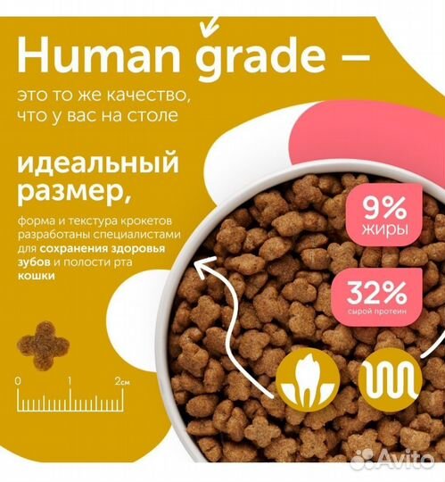 Сухой корм для стерилизованных кошек