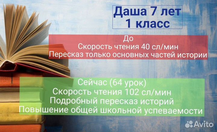 Скорочтение/обучение чтению