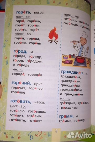 Справочники для 1-4 класса
