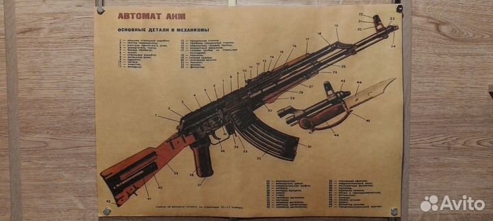 Плакаты/постеры