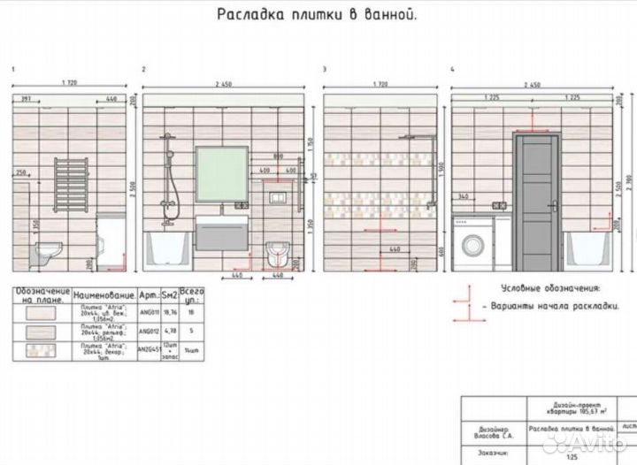 Курс Archicad