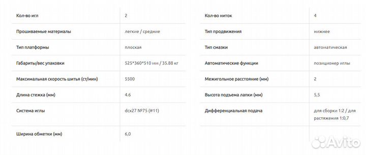 Оверлок промышленный Jack JK-E4S-4-M03/333