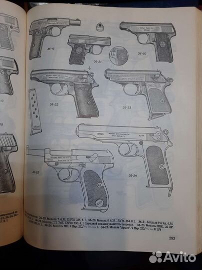 Справочник по оружию пистолеты винтовки автоматы