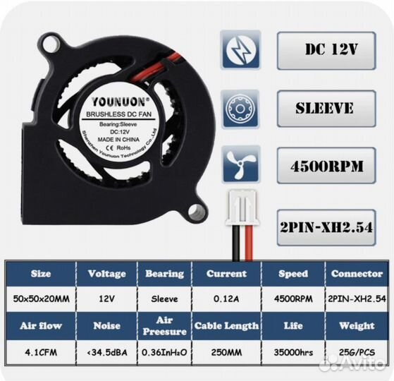 Вентилятор 5020 улитка