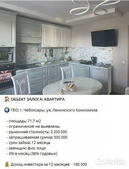 Ищу инвестора Гарантия возврата - залог