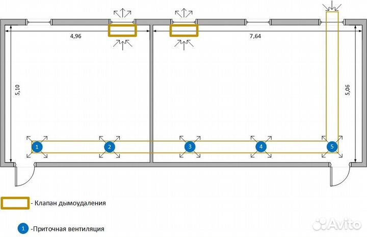 Поэтажные планы, схемы всех видов