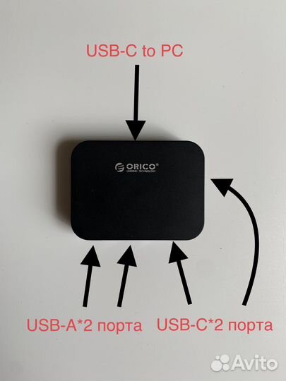 Usb 3.0 хаб (USB-C 2*USB-A3.0 + 2*USB-C3.0)