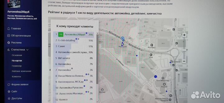 Автомойка Детейлинг