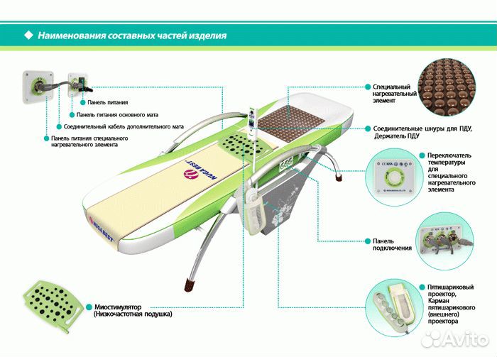 Массажная кровать нуга бест бу