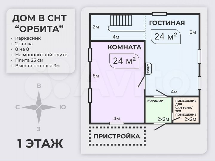 Дом 128 м² на участке 8,4 сот.