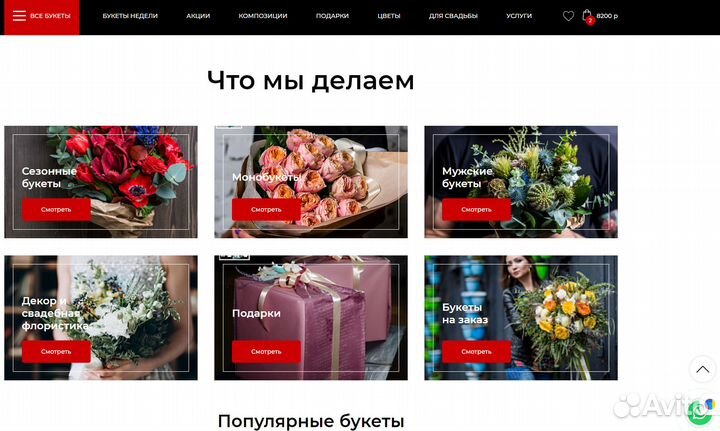 Цветочный магазин, готовый бизнес