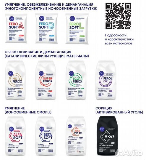 Водоподготовка и обратный осмос