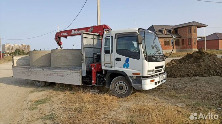 Услуги манипулятора