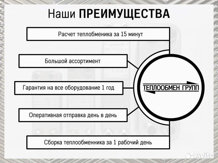 Теплообменник пластинчатый разборный Ду65