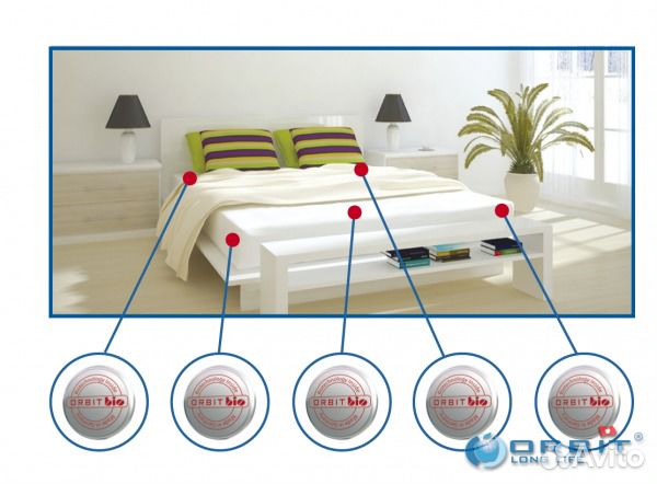 Система защиты сна