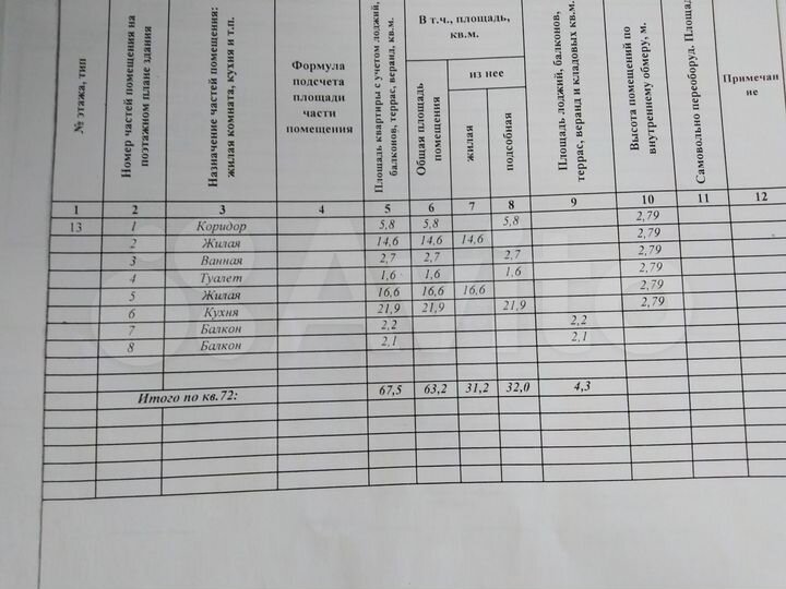 2-к. квартира, 63,2 м², 12/12 эт.