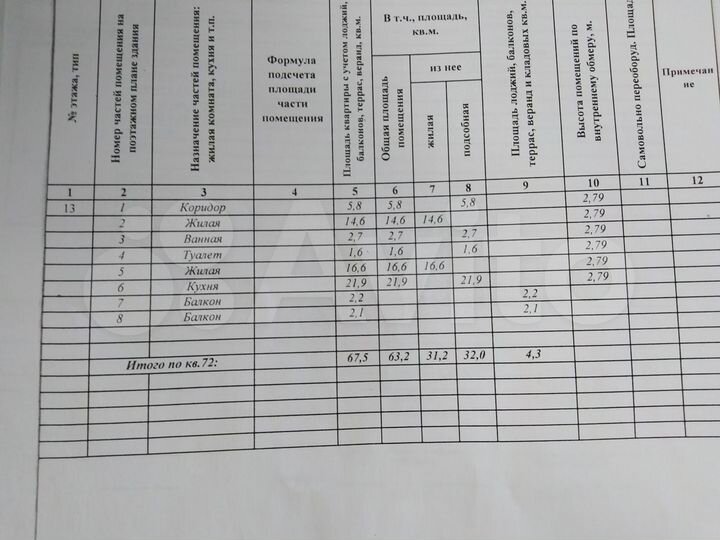 2-к. квартира, 63,2 м², 12/12 эт.