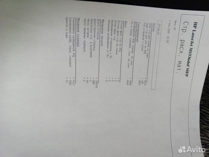 Мфу HP LaserJet 1536dnf MFP