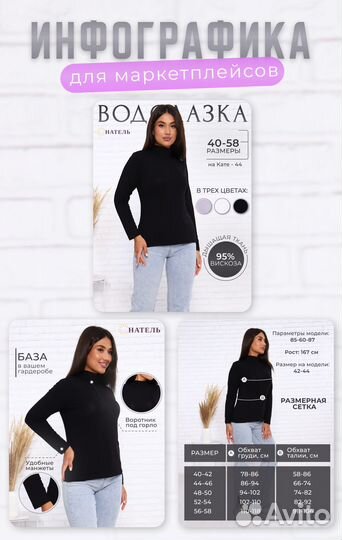 Карточки для маркетплейсов