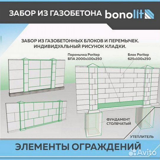 Газобетонные блоки оптом