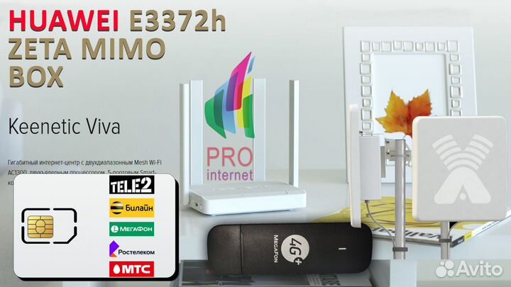 Роутер keenetic Viva huawei E3372h zeta mimo BOX