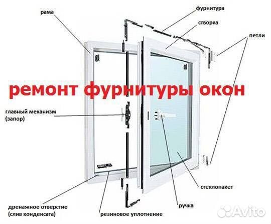 Ремонт пластиковых окон