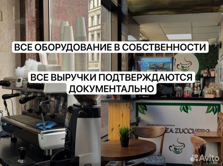 Кофейня кофе с собой (БЦ, аренда 25 тыс)