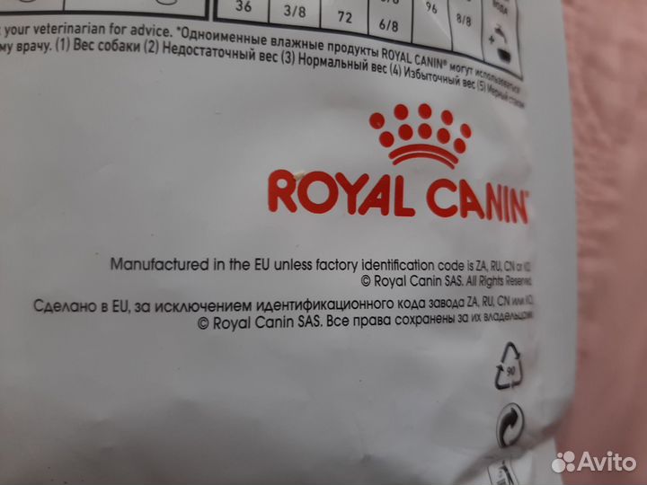 Корм дgz собак Royal Canin Gastrointensinal