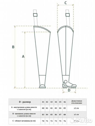 Сапоги забродные болотные рыбацкие (Новые)