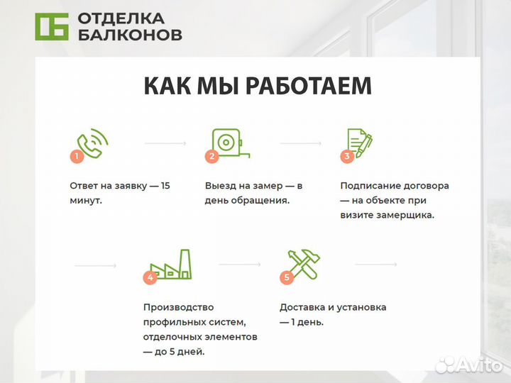 Остекление балконов в хрущевке