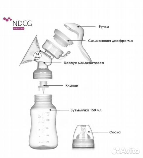 Молокоотсос ручной