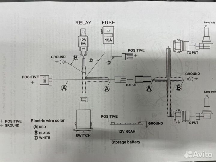 LED туманки Honda Shutlle GK8,Gk9,GP7,GP8