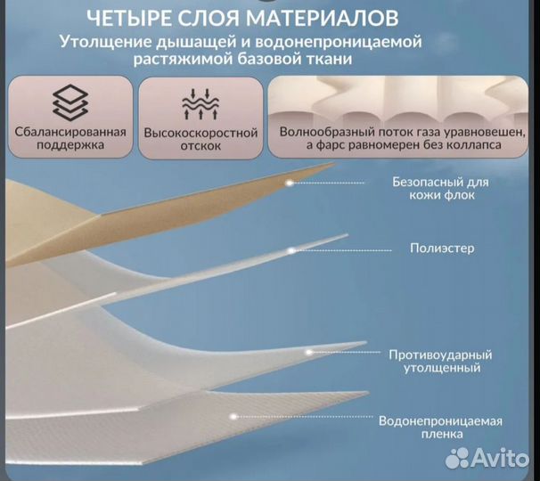 Надувной матрас универсальный