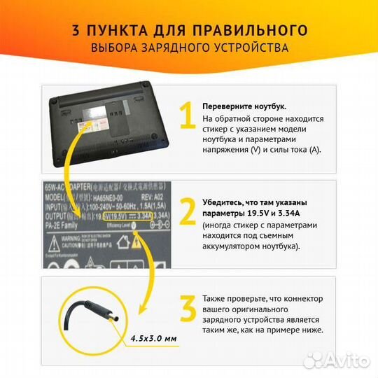 Блок питания Dell HA65NE1-00