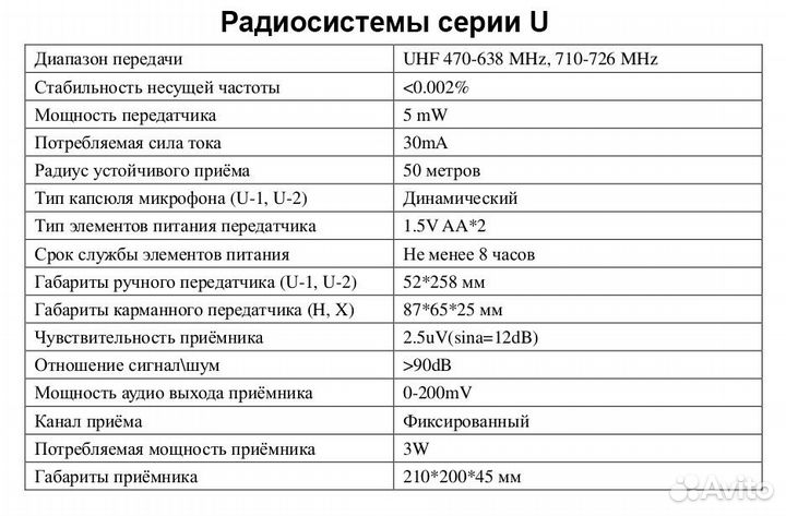 Радиосистема ECO by volta U-1H (505.75) v.2017