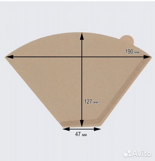 Фильтры для капельной кофеварки