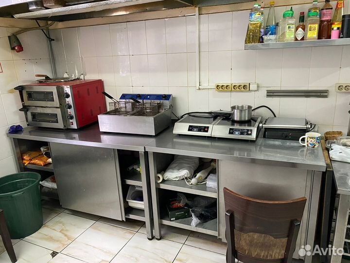 Продажа готового бизнеса 