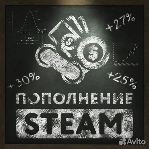 Пополнение / Подарочные карты Steam